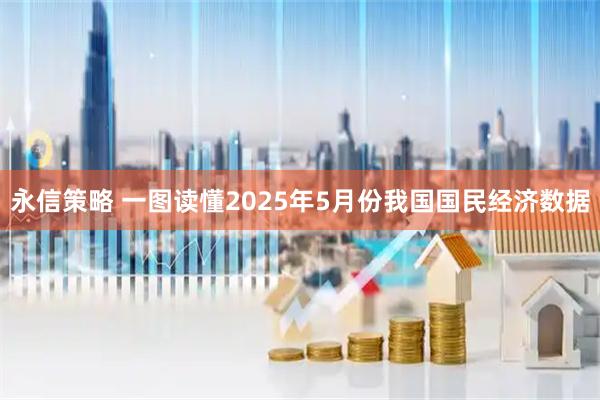 永信策略 一图读懂2025年5月份我国国民经济数据